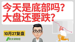 今天是底部吗？大盘还要跌？｜10月27号复盘｜凯文讲财经｜SPY QQQ NVDA TSLA AAPL｜cc有字幕