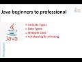 42_14: Java beginners to professional | Variables | Data Types | wrapper classes