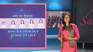 किशोरावस्था के बदलाव : ४/१२ -  by Dr. Sonal Desai