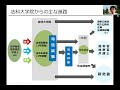 2025年度入試説明動画②～法科大学院とは？～