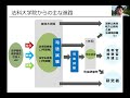 2025年度入試説明動画②～法科大学院とは？～