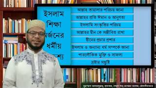 HSC, ইসলাম শিক্ষা, প্রথমপত্র, ইসলাম শিক্ষার উদ্দেশ্য