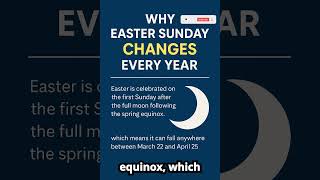 Why Easter Sunday Changes Every Year The Truth Behind The Date Of Easter