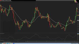 ⏰ Analyze Your Trade #216: Live Charting with Norman Hallett