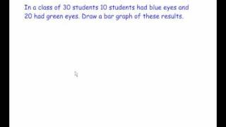 divided bar graph 1