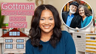 What is Gottman’s Theory for Couples Therapy? | ‘Sound Marital House Theory’ MFT Model Review