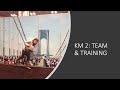 running and life 5k formula for your success susanne mueller tedxdelmarintlschool