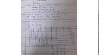 Lecture 2: Programmable Logic Array Part 2 and Programmable Array Logic