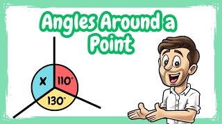 Angles Around a Point // Finding Missing Angles Around a Point