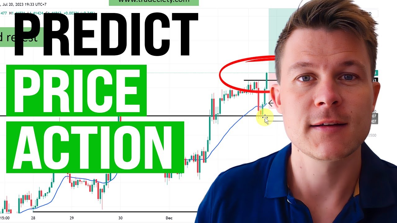 Pinbar Masterclass Tutorial How To Trade Pinbars Youtube