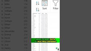 Sorting data by multiple fields #excel #shorts #microsoftexcel #exceltech #tutorial #exceltips