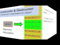C++ Tutorial: Classes and Objects