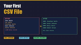 Running Your First File with GoldenMatch | CSV Deduplication Tutorial