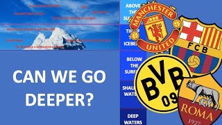 The Football Iceberg - Part 1 (How deep does it go?)