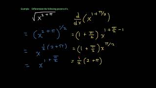 Calculus I - Differentiation Rules