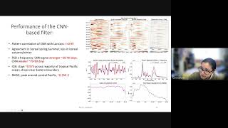 Developmental Testbed Center (DTC) | Loren Doyle | Evaluation of the MJO-ENSO Relationship in UFS