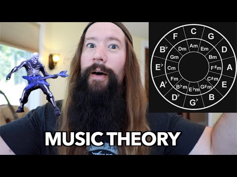 Why is it called music theory?