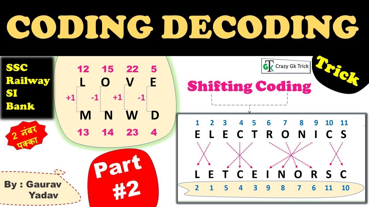 CODING DECODING (Short Trick) | Part #2 | Reasoning Lecture #08 | SSC ...