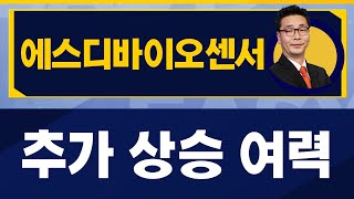 수급세 유입, 저항선 돌파 가능! / 에스디바이오센서(137310)