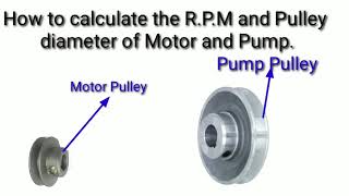 How to calculate the R.P.M and Pulley diameter of Motor and Pump.