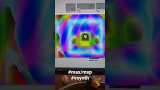 Video Feedback with MaxMSP + Vsynth