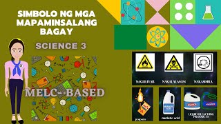 SCIENCE 3: Simbolo ng mga Mapaminsalang Bagay (SOLID, LIQUID, GAS)