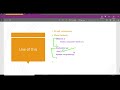 this keyword, local and instance variable - Java Basic Tutorial 5