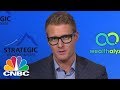 Half Of The S&P Still In Correction Territory: Names To Buy On The Dip | Trading Nation | CNBC