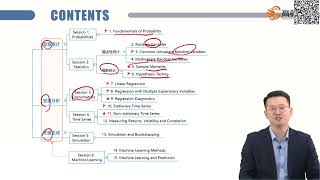 FRM一级｜定量分析GD｜Introduction to Quantitative Analysis