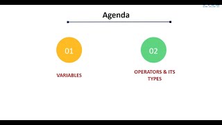 Lecture 4:- Python Variables & Operators
