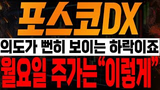 [포스코DX 주가전망] 의도가 뻔히 보이는 하락이죠? 월요일 주가는 \