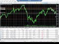 monday 17 01 2025 live forex stream 105.00% milestone account up