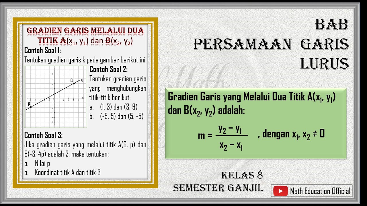 Gradien Garis Yang Melalui Titik A(x1, Y1) Dan B(x2, Y2) - YouTube