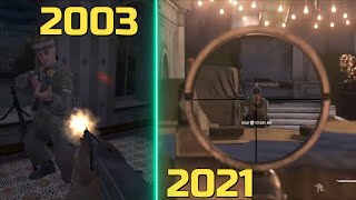 Evolution of Call of Duty Pc Games 2003-2021
