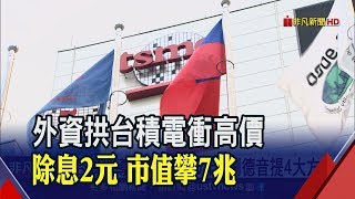 台積電市值攀近7兆元!劉德音列出\