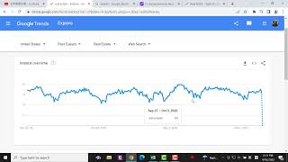 Google Trend 谷歌搜索房地产趋势的功能 （也是才知道）