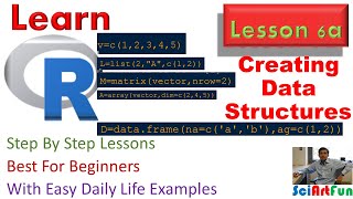 Learn R | Creation of Vector, List, Matrix, DataFrame, Array and Factors || Lesson Six A