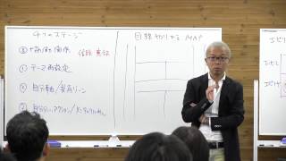 18期DAY18)コーチングの進め方：4つのステージ理論【宮越大樹 コーチング動画】