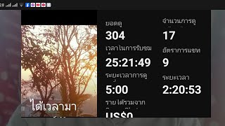 ได้เวลามาหยอกล้อกัน สุขสรรณ์499 Sanmantee หาได้ก็กิน หาไม่ได้ก็กิน กำลังถ่ายทอดสด!