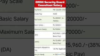 ONGC Security Guard Consultant Salary 2024 #salary #securityguard