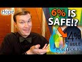 The 4% Rule is DEAD! Can The Portfolio Waterfall DOUBLE Your Retirement Income!? - Ep. #80
