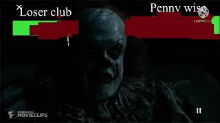 The losers vs pennywise with healthbars