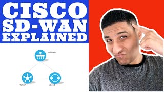 Intro to Cisco SD-WAN | Viptela