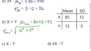 Combining Random Variables