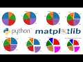 Pie Chart in Python | Matplotlib Pie Chart in Python | How to Create a Pie Chart in Python |Pie Plot