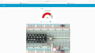 Raspberry Pi Node-Red Dashboard Control LED Intensity
