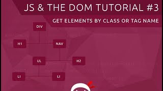 JavaScript DOM Tutorial #3 - Get Elements By Class or Tag