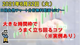 大きな時間枠でうまく立ち回るコツ（※実例あり） 2021年6月22日（火）　日経先物チャート分析無料動画セミナー