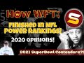 How Washington Football Team Finished on ALL Power Rankings! Our Highest & Lowest? Better Than 2019?