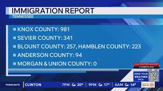 Report lists number of people illegally in U.S. charged, convicted in each TN county in 2025